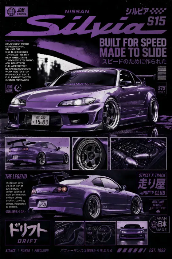 A purple Nissan Silvia S15 modified with a widebody kit and custom wheels is featured on this poster. The layout includes a technical spec sheet, engine bay shots, drift stance views, and JDM club branding against a dark neon background.